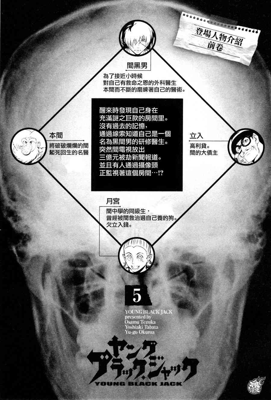 下一页图片