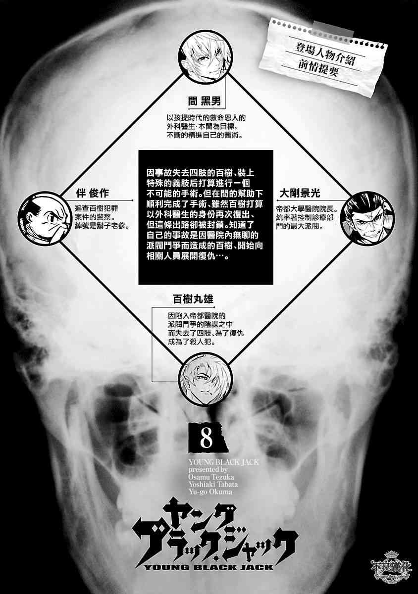 下一页图片