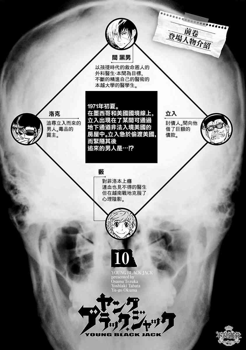 下一页图片