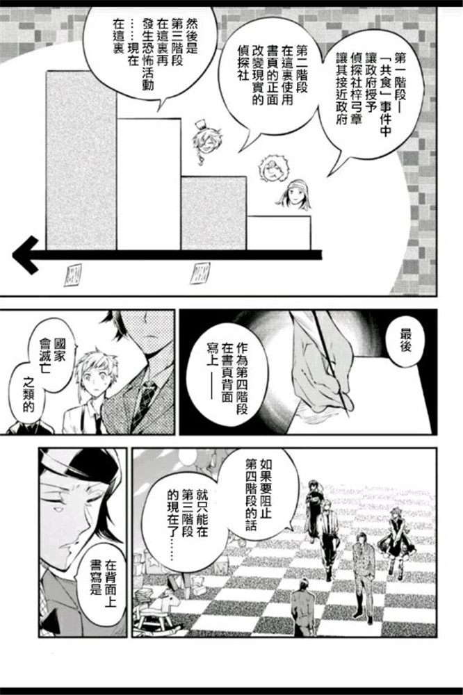 《文豪野犬》70话第35页