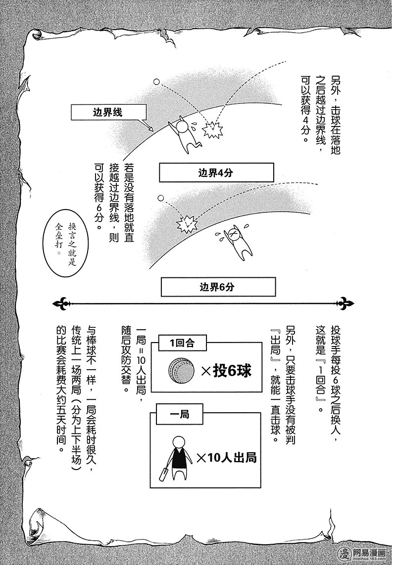 下一页图片