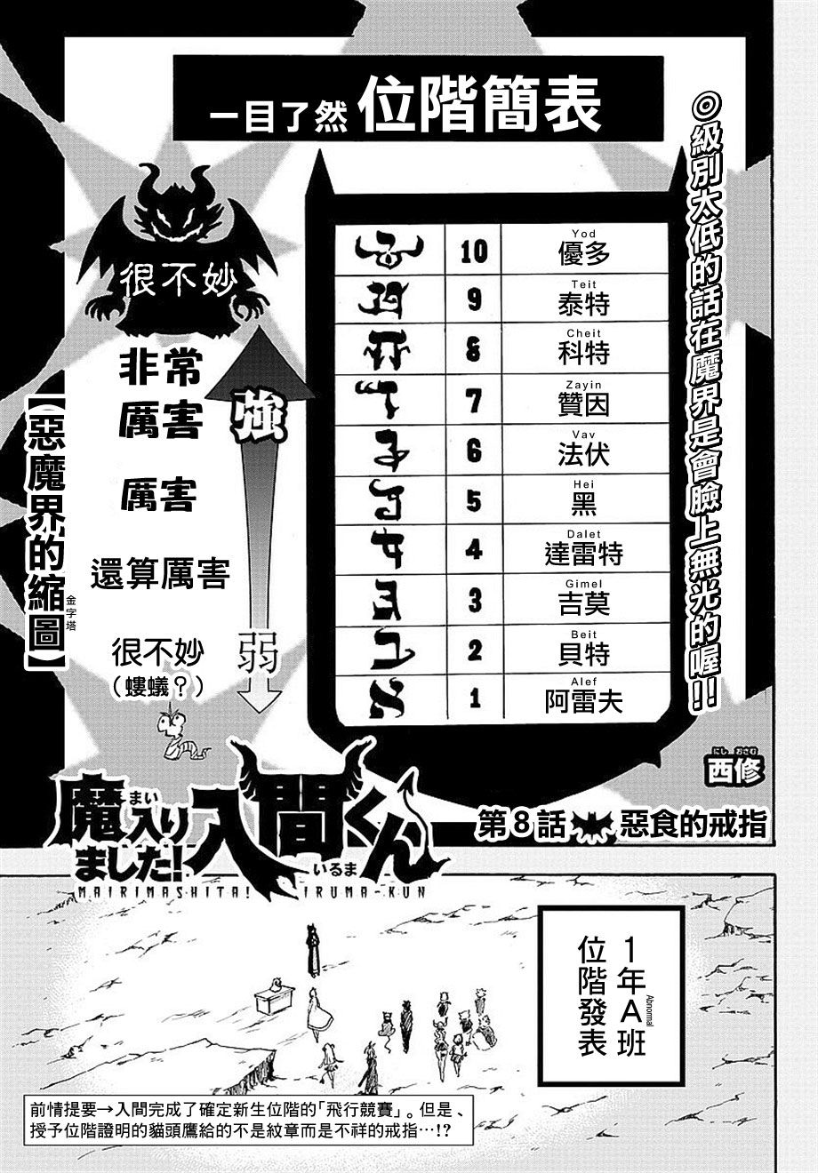 《入间同学入魔了》8话第1页