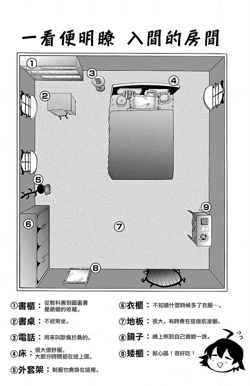 下一页图片