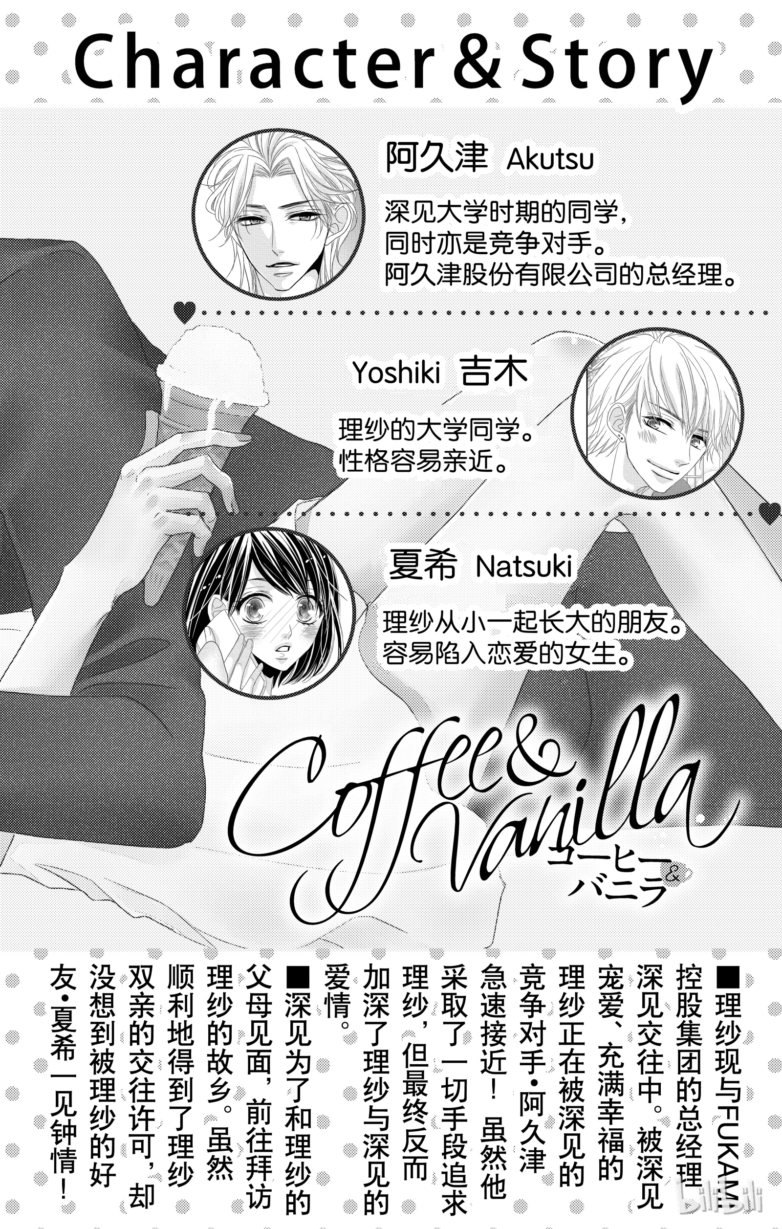 《Coffee & Vanilla 咖啡和香草》18第3页