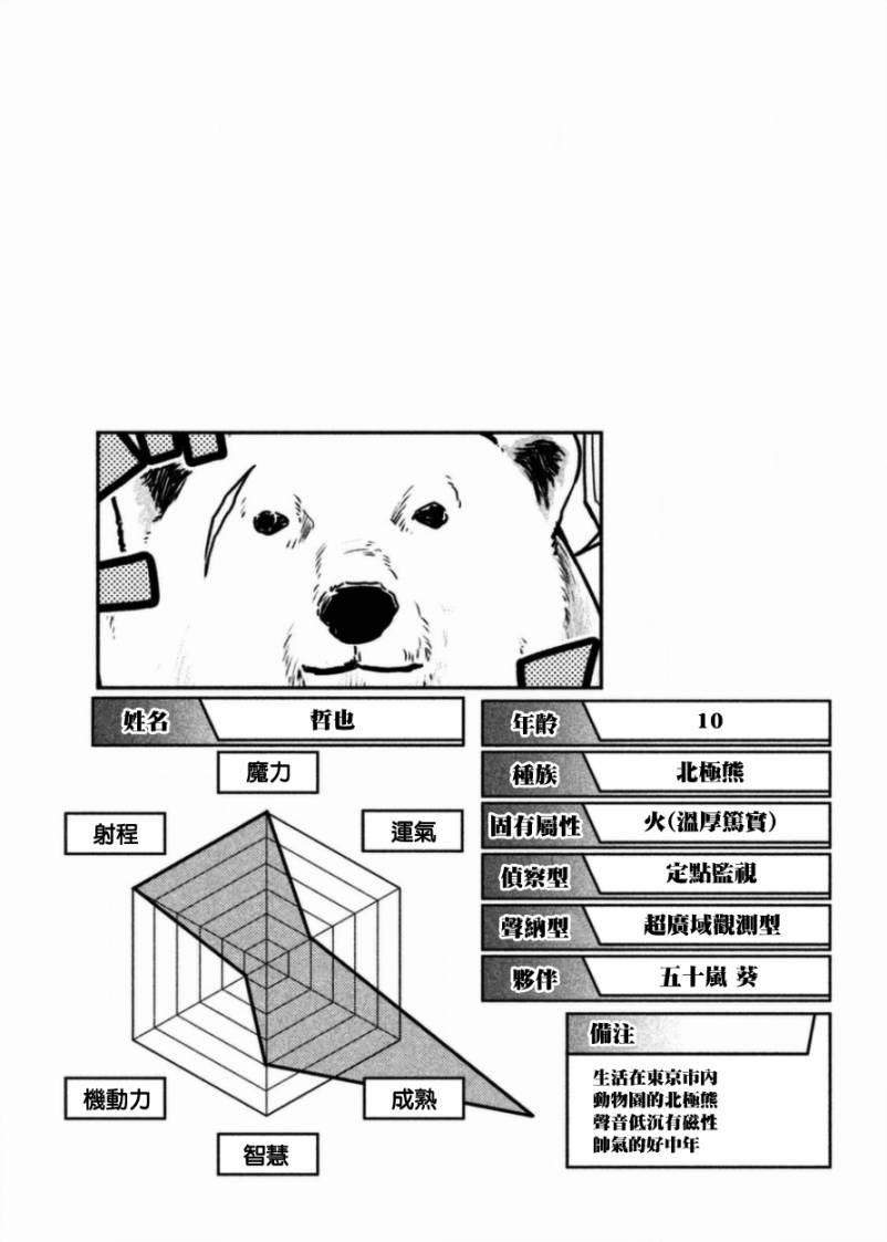 下一页图片