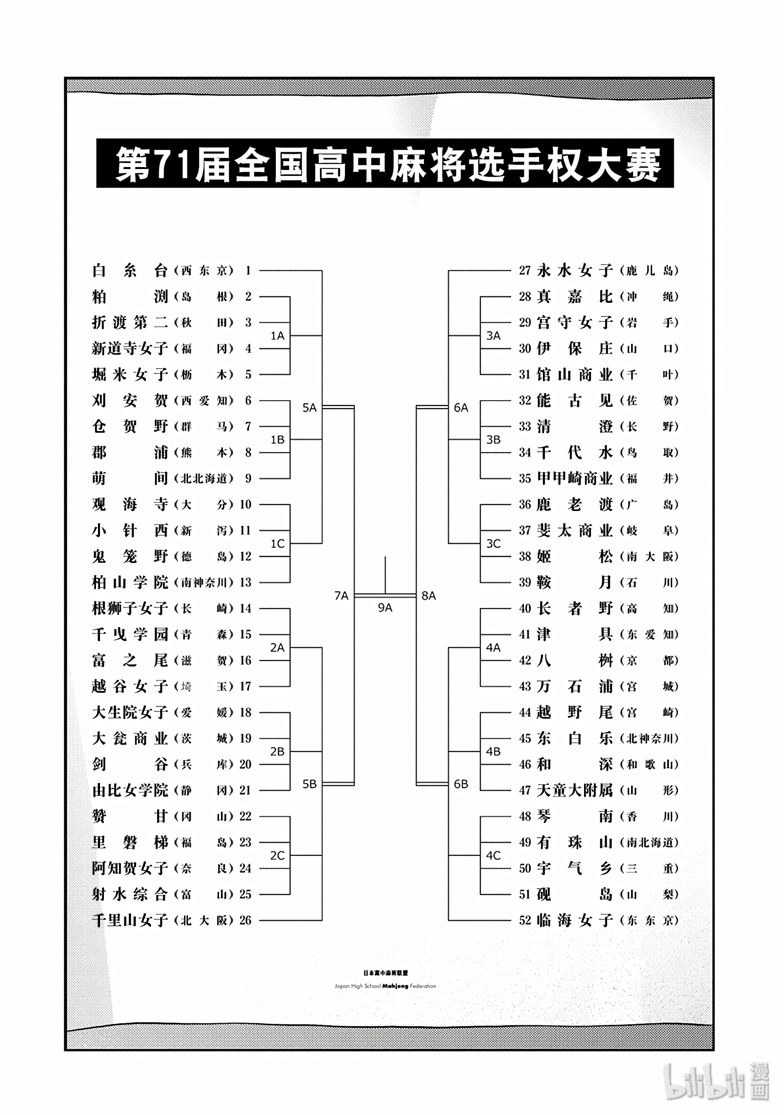 下一页图片