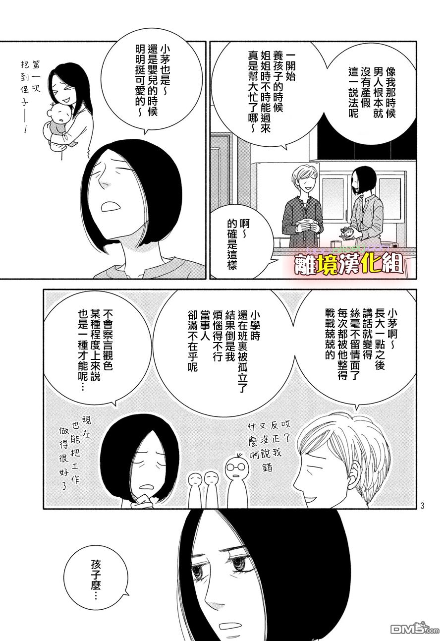 《逃避可耻却很管用》第51话 比起生孩子还是抱孩子第3页