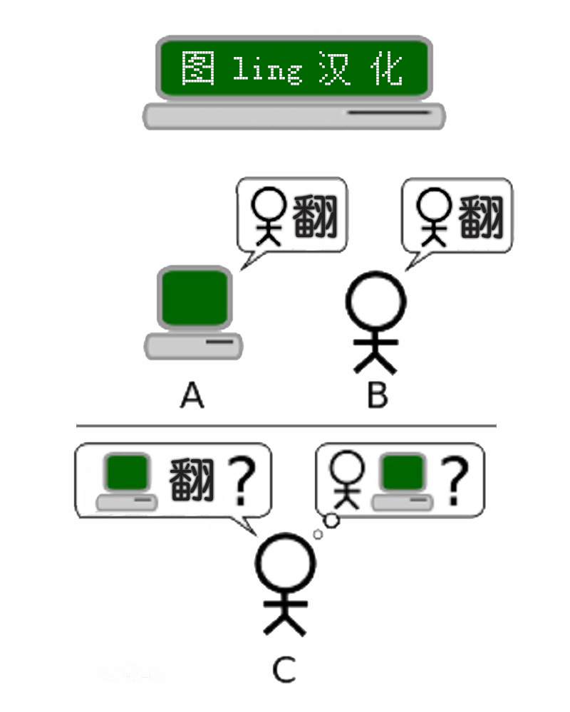 下一页图片