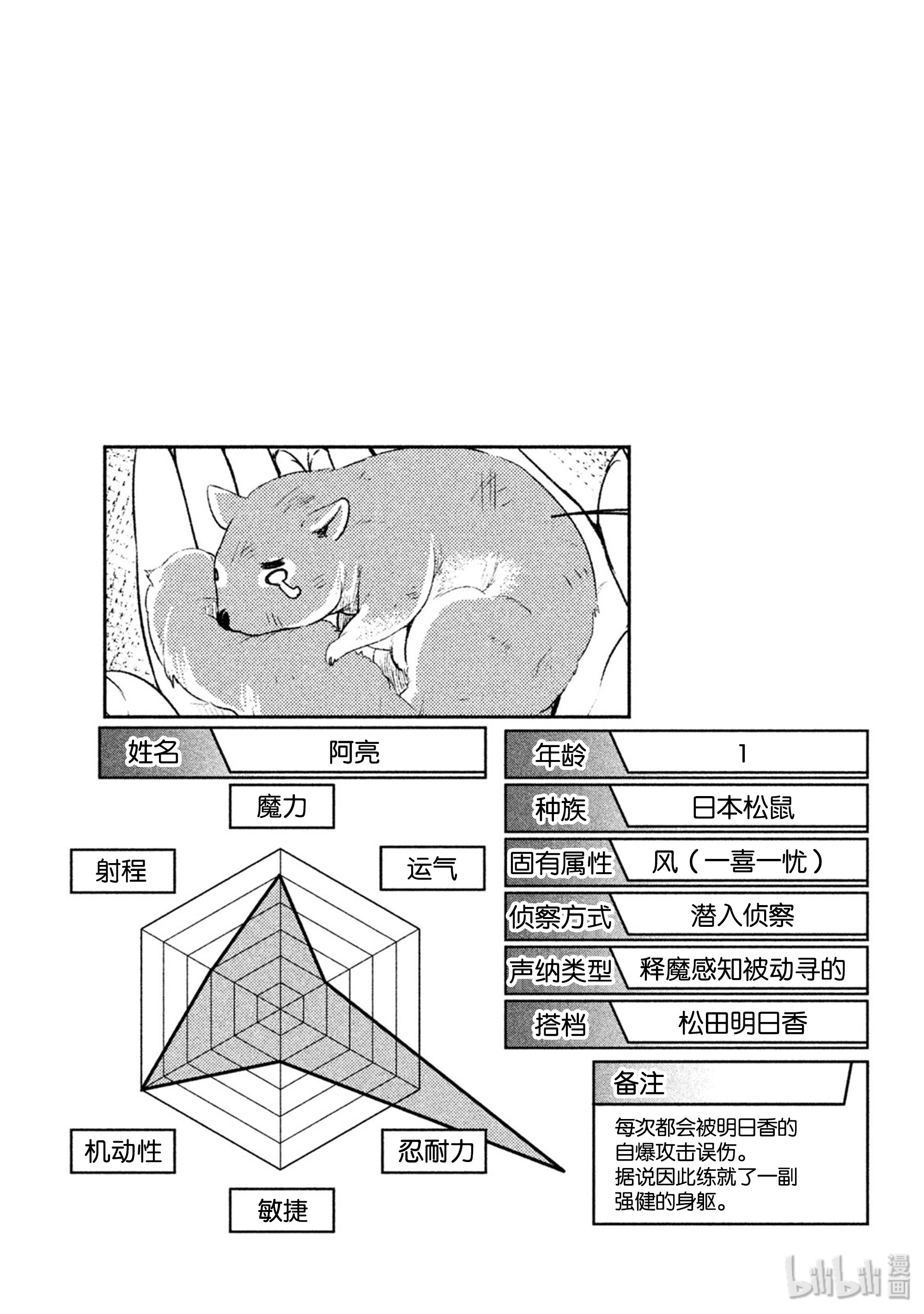 下一页图片