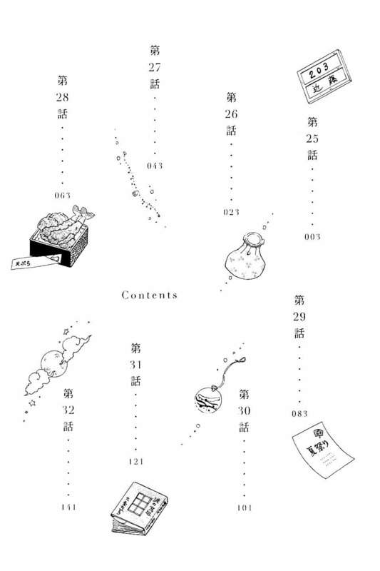 下一页图片