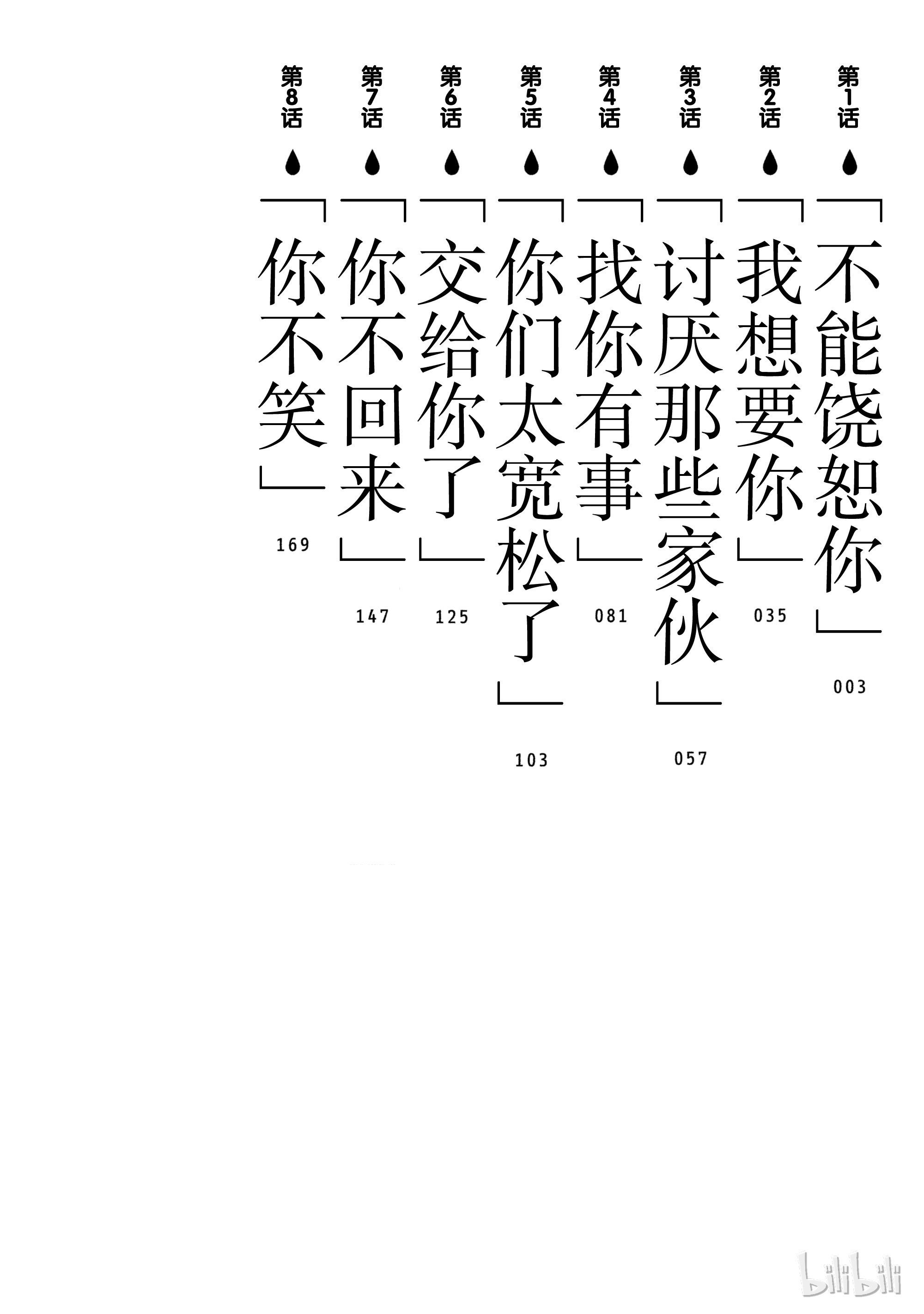 下一页图片