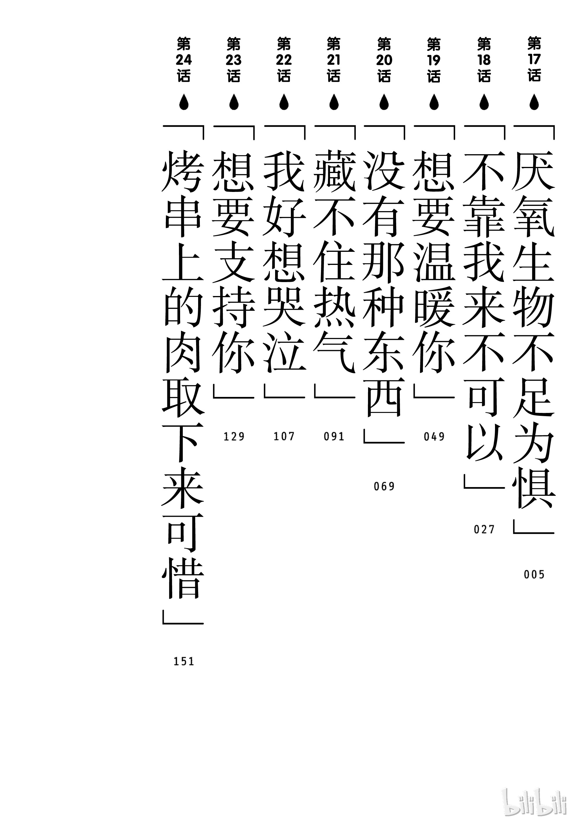 下一页图片