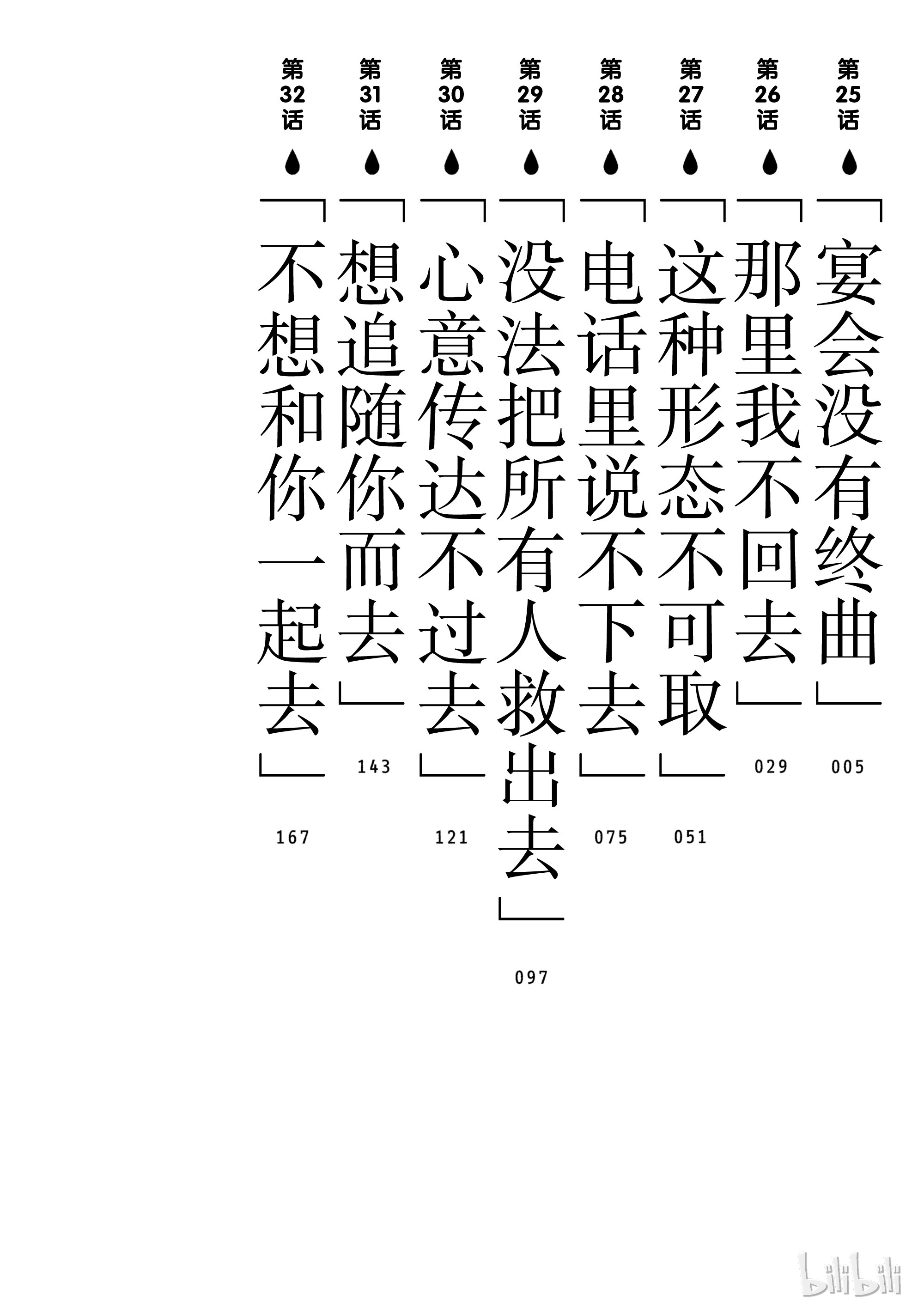 下一页图片