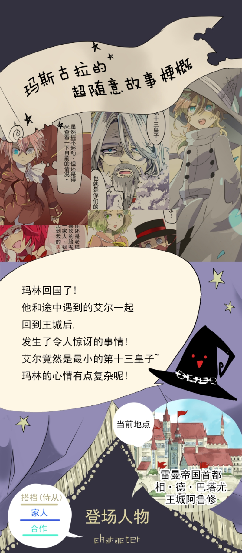 《他和她的魔法契约》048第1页