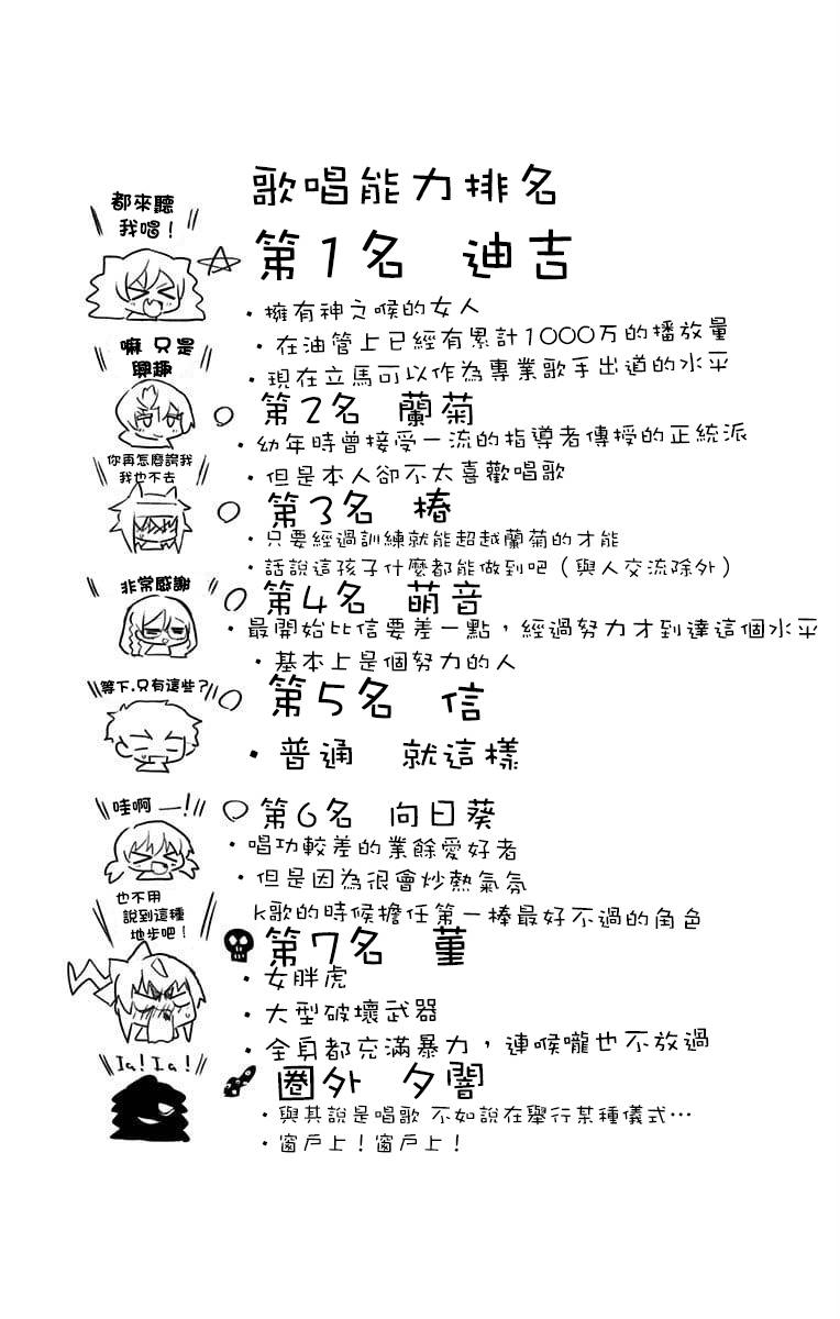 《萌音同学太过认真的交往方式》45话第18页