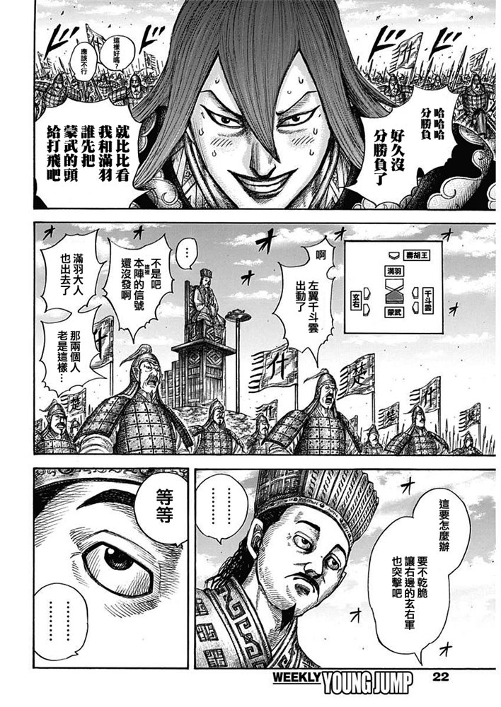 《王者天下》651话第11页