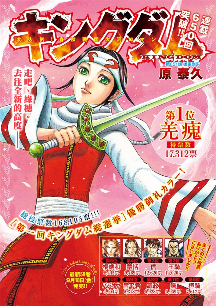 《王者天下》651话第2页