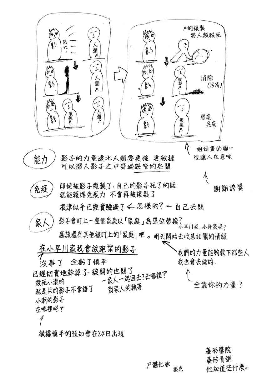 下一页图片