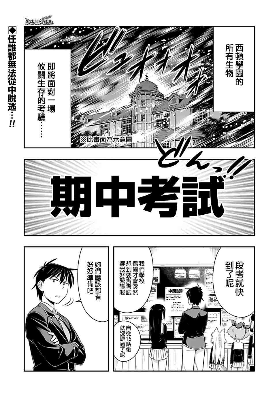 《群聚一堂！西顿学园》64话第1页