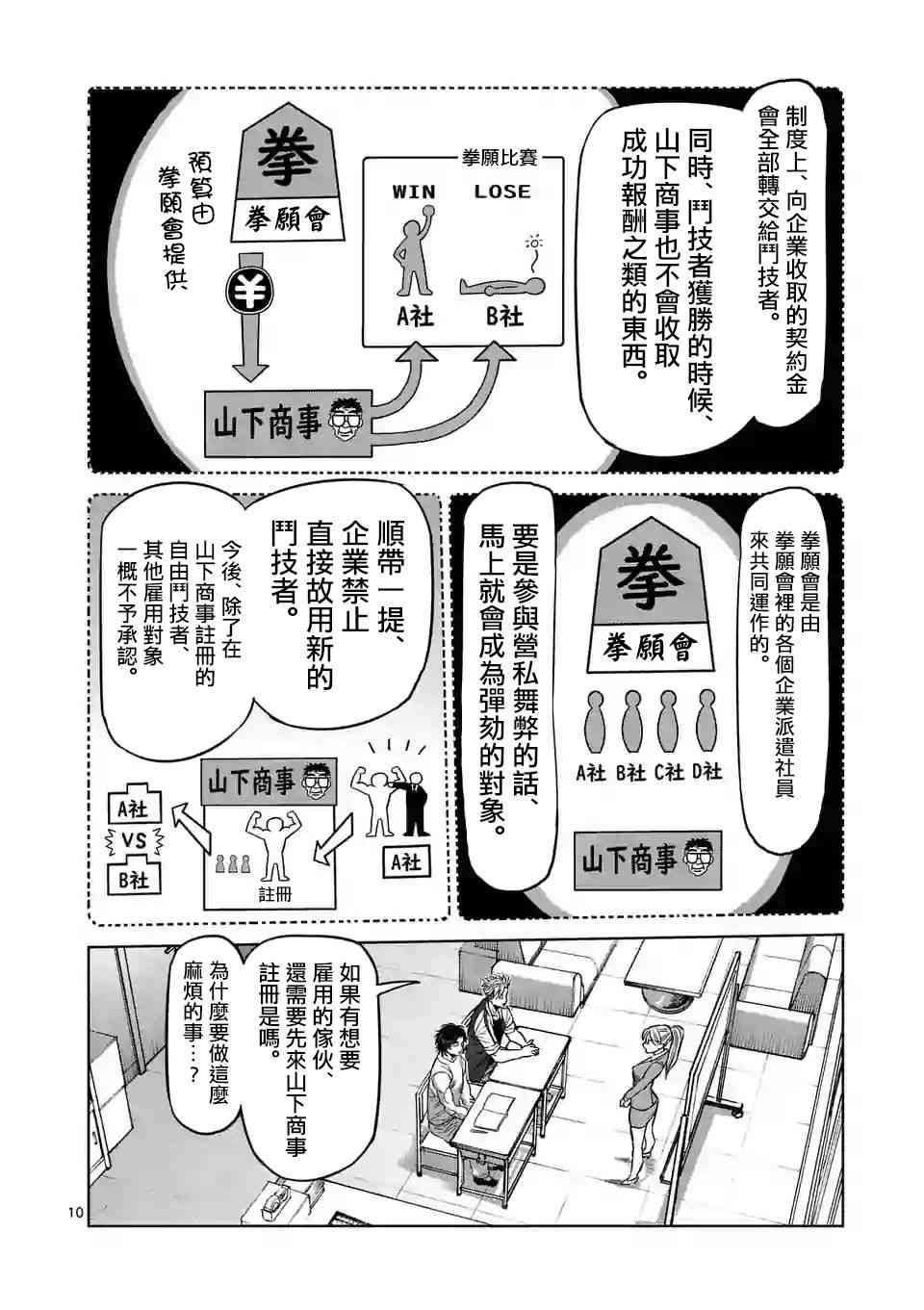 《拳愿奥米迦》9话第10页