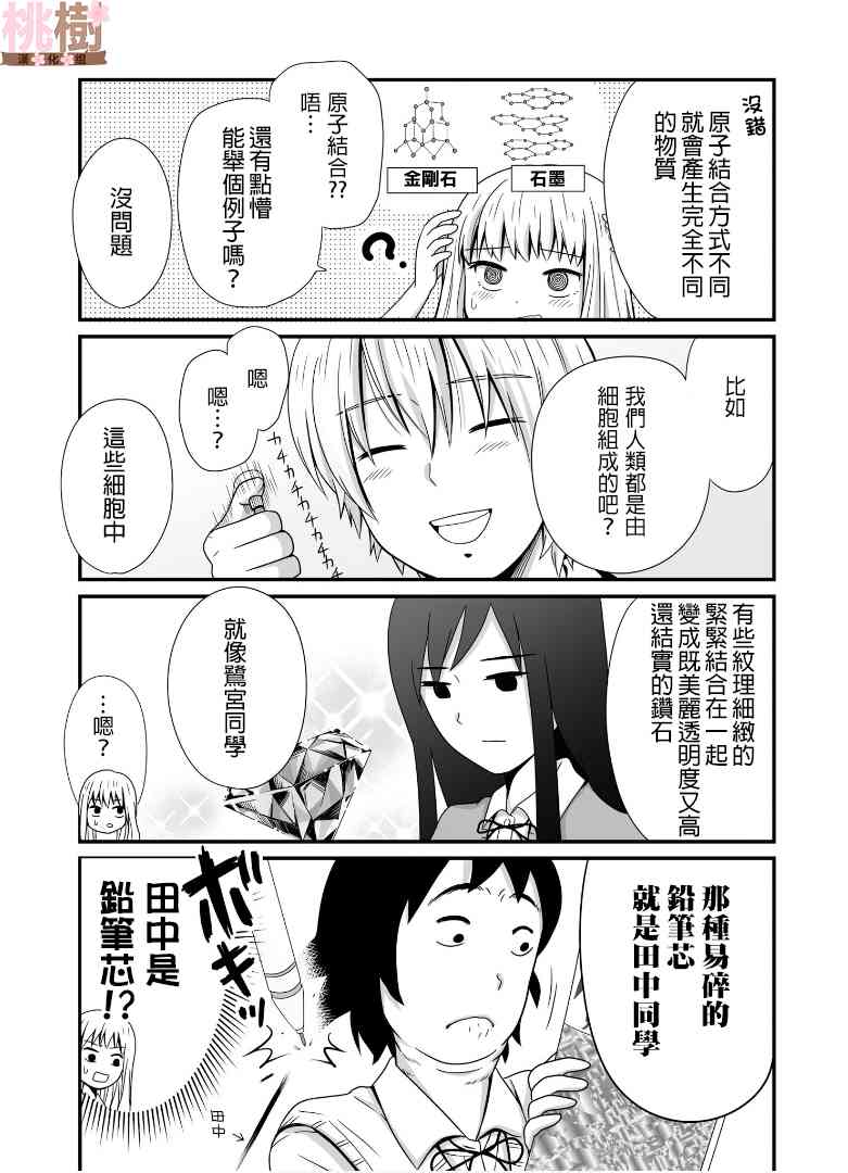 《女高中生的虚度日常》47话第8页