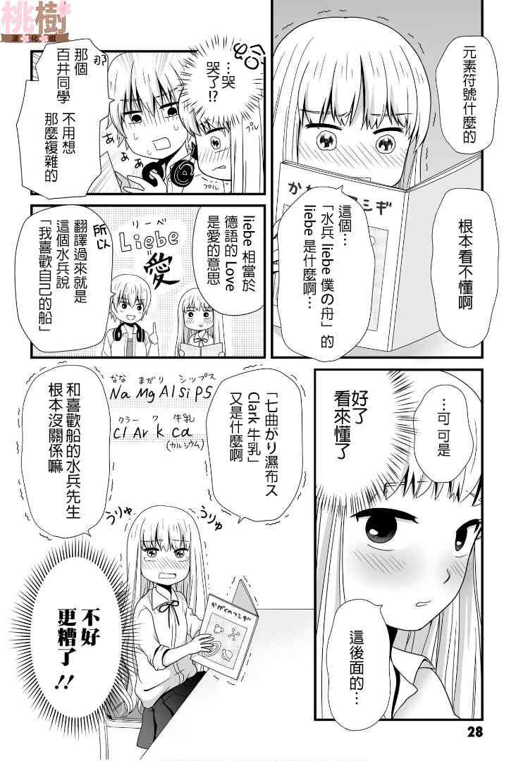 《女高中生的虚度日常》47话第4页