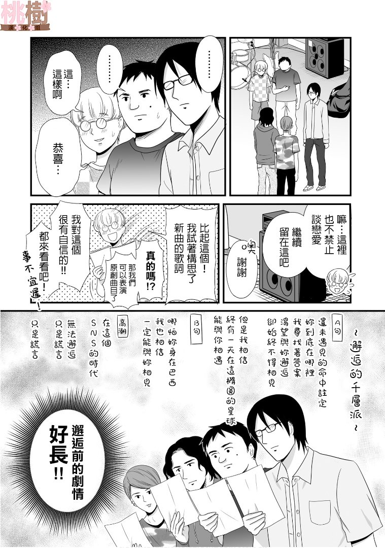 《女高中生的虚度日常》57话第6页