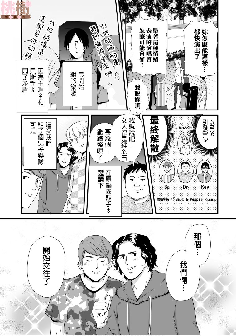 《女高中生的虚度日常》57话第5页