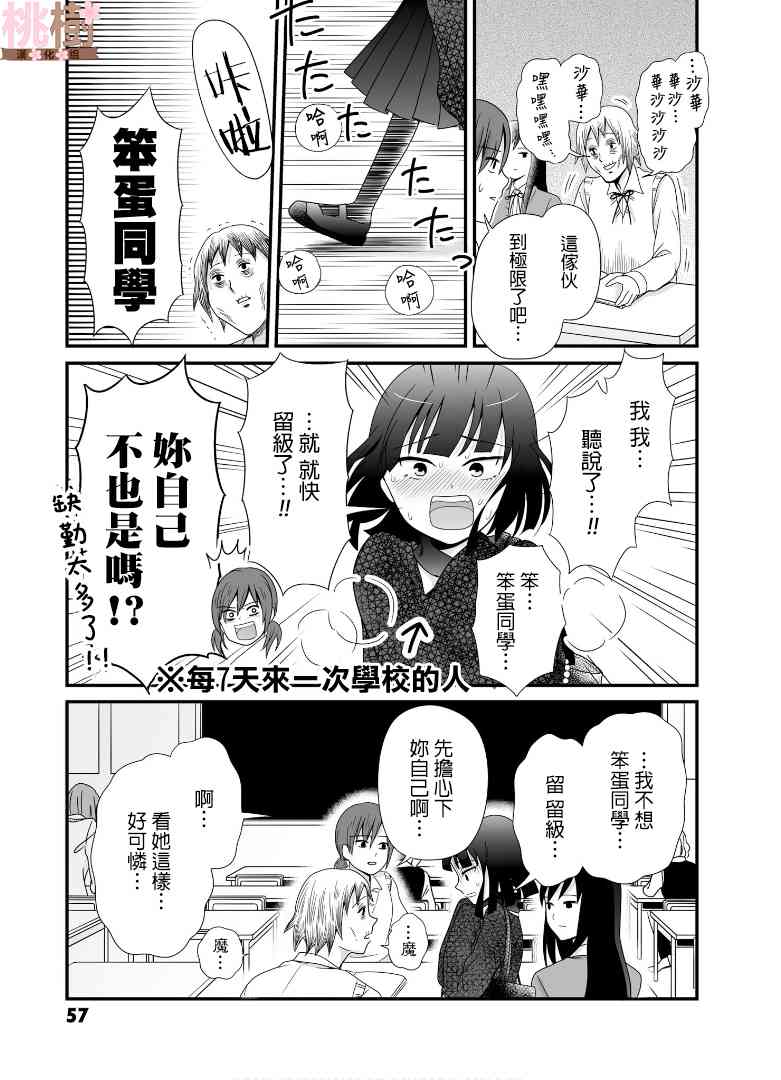 《女高中生的虚度日常》59话第13页