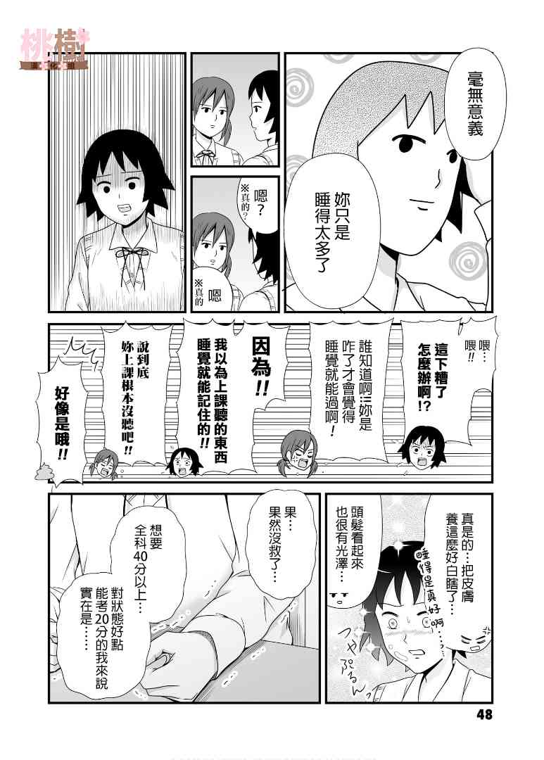 《女高中生的虚度日常》59话第4页