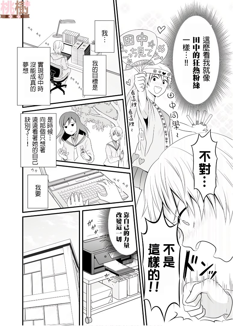 《女高中生的虚度日常》61话第6页