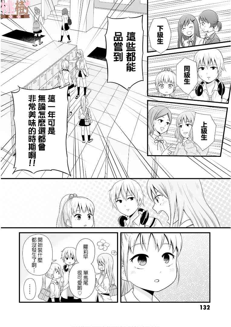 《女高中生的虚度日常》64话第4页