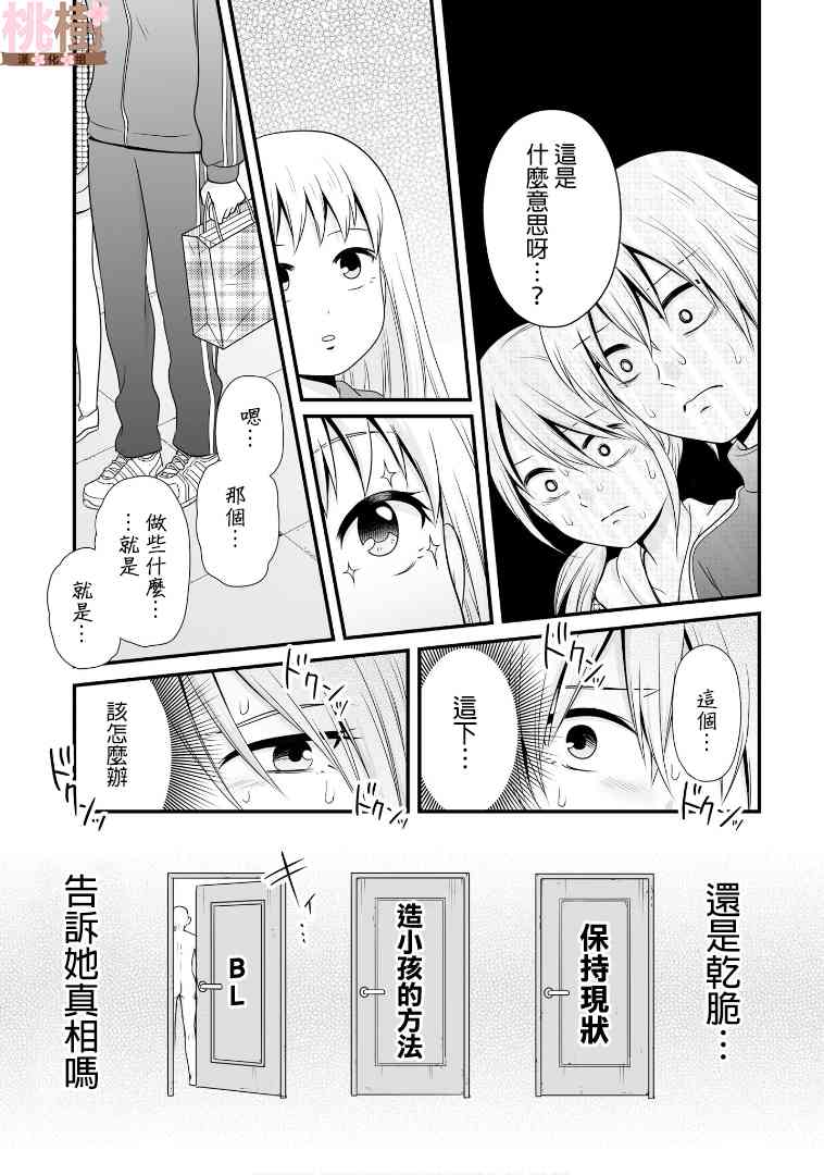 《女高中生的虚度日常》65话第11页