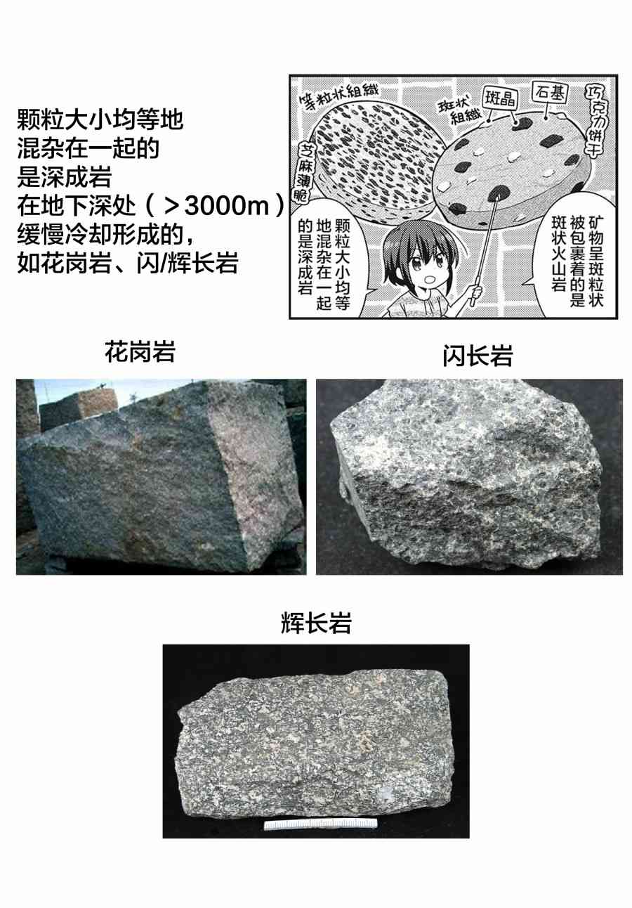 《恋爱小行星》43话第10页