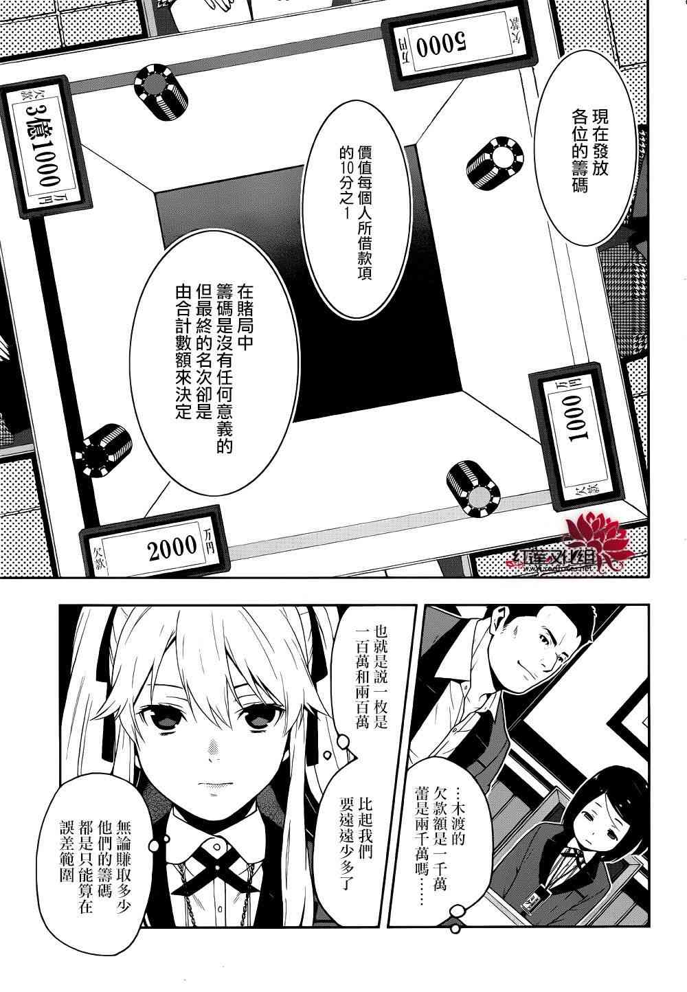 《狂赌之渊》6话第25页