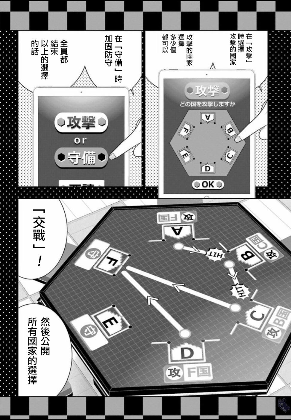 下一页图片