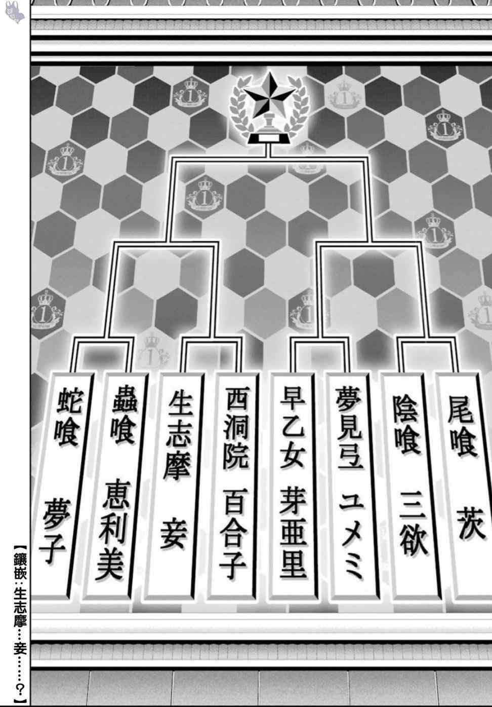 《狂赌之渊》64话第22页