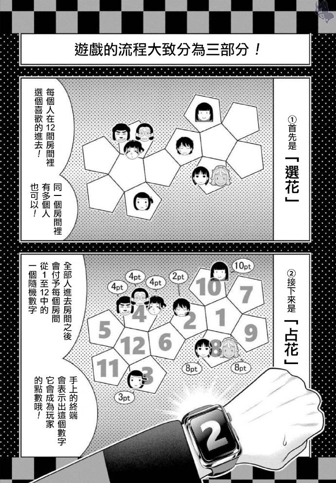 《狂赌之渊》77话第20页