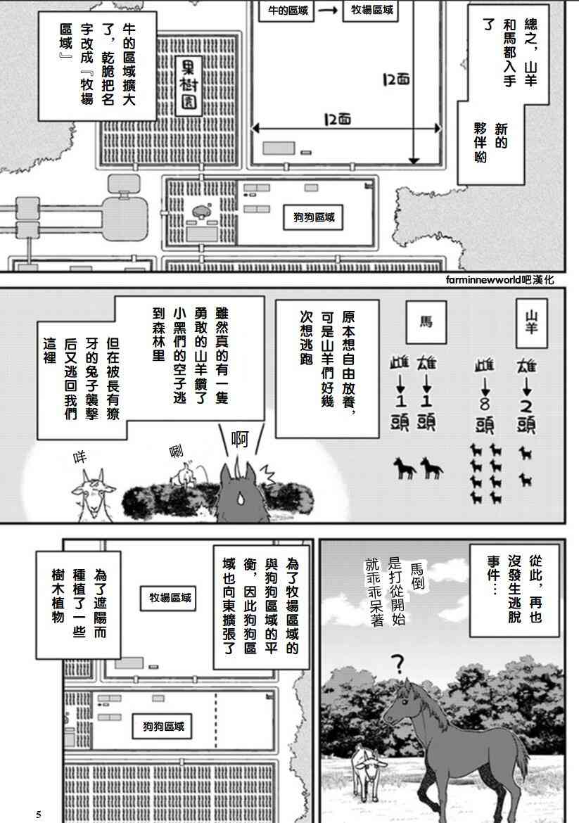 下一页图片