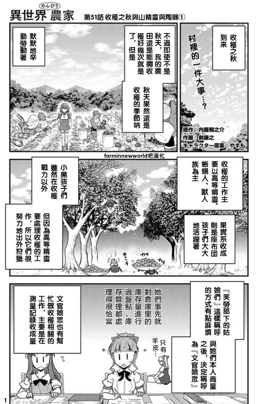 《异世界悠闲农家》51话第1页