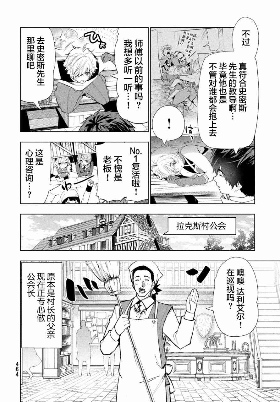 《被解雇的暗黑士兵慢生活的第二人生》15话第13页