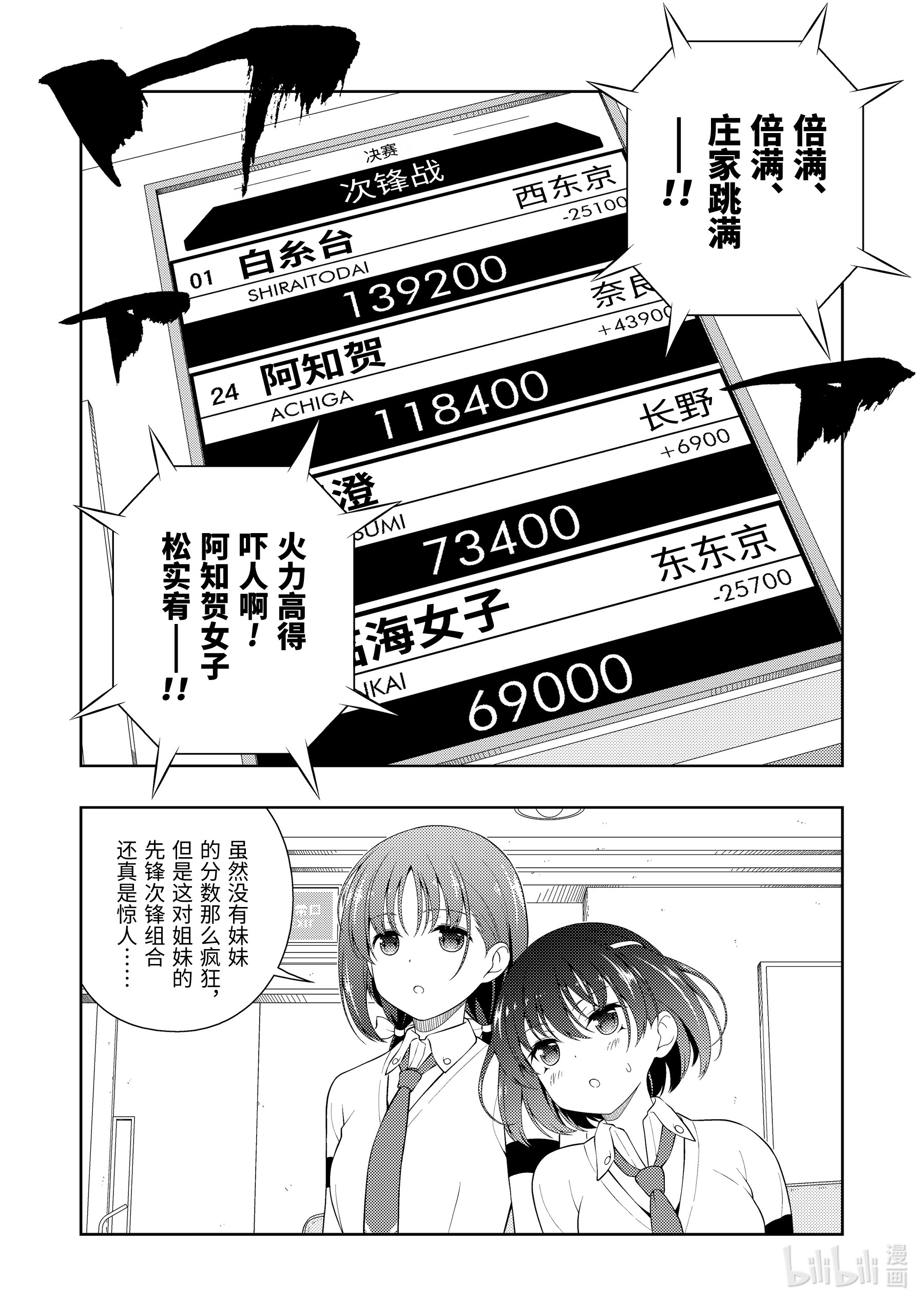 《天才麻将少女》第230局第8页