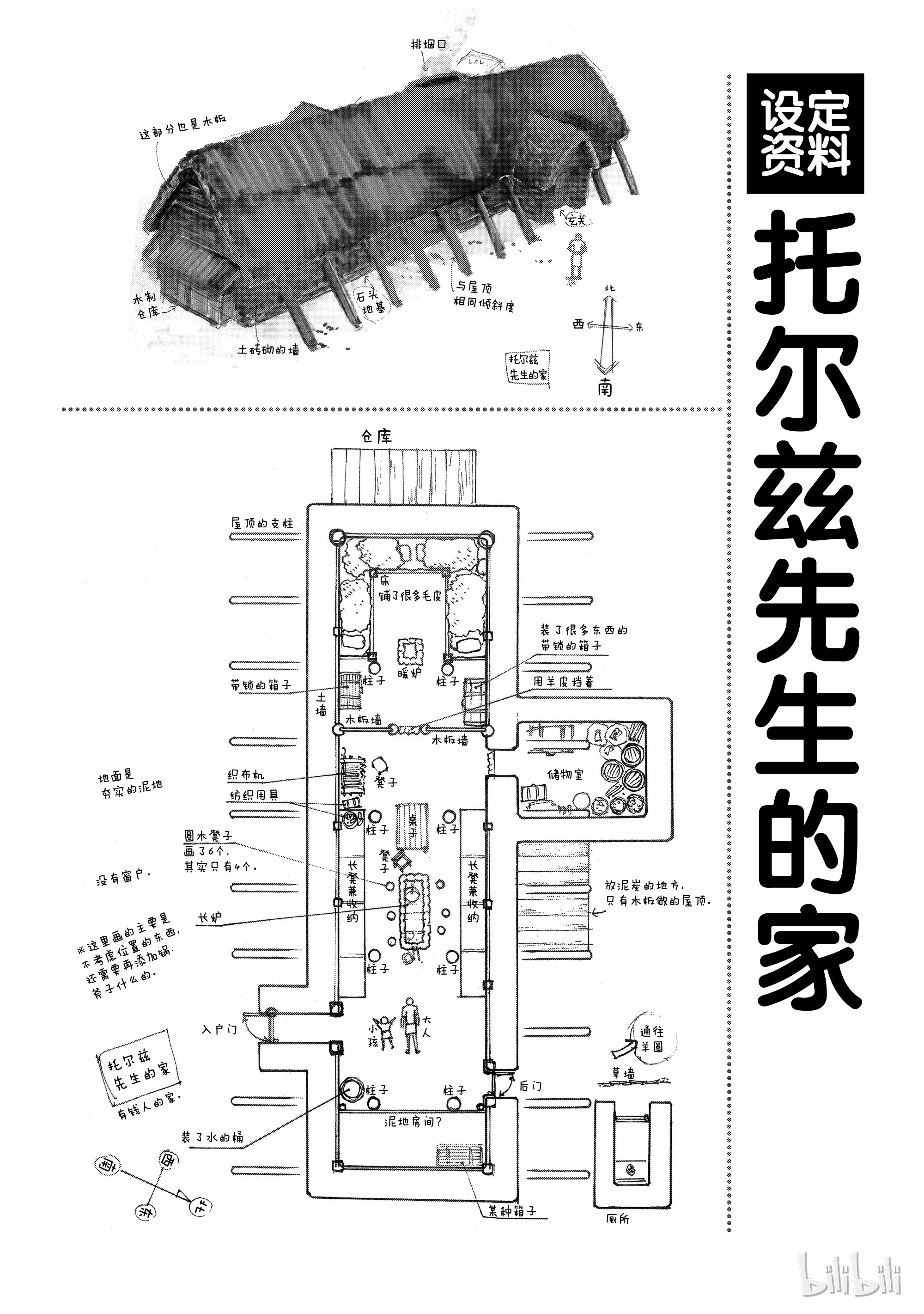 下一页图片