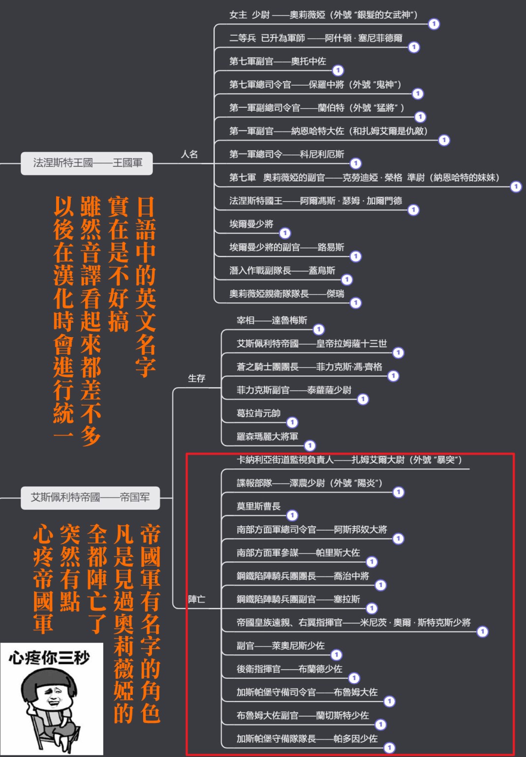 《被死神养育的少女胸前怀抱漆黑之剑》第15话第27页