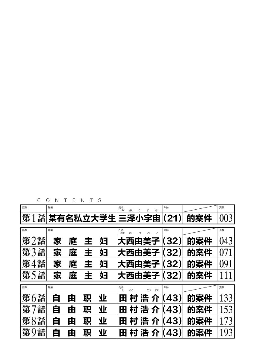 《药品犯罪档案》第01话第5页