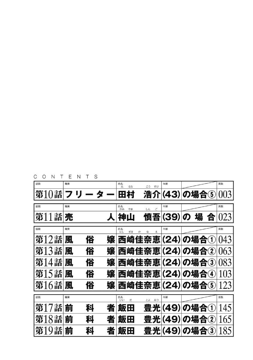 下一页图片