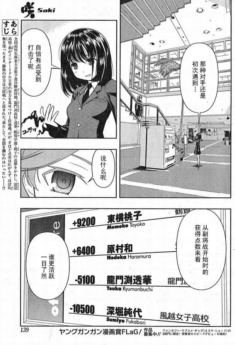 《天才麻将少女》34话第5页