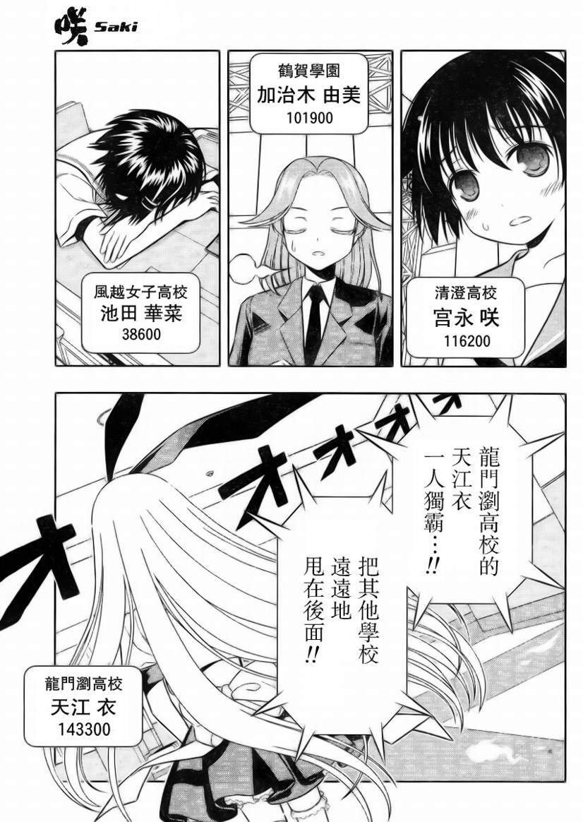 《天才麻将少女》40话第12页