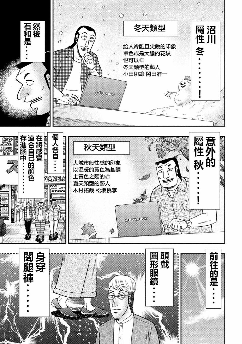 《一日出行录班长》第55话 服买第5页