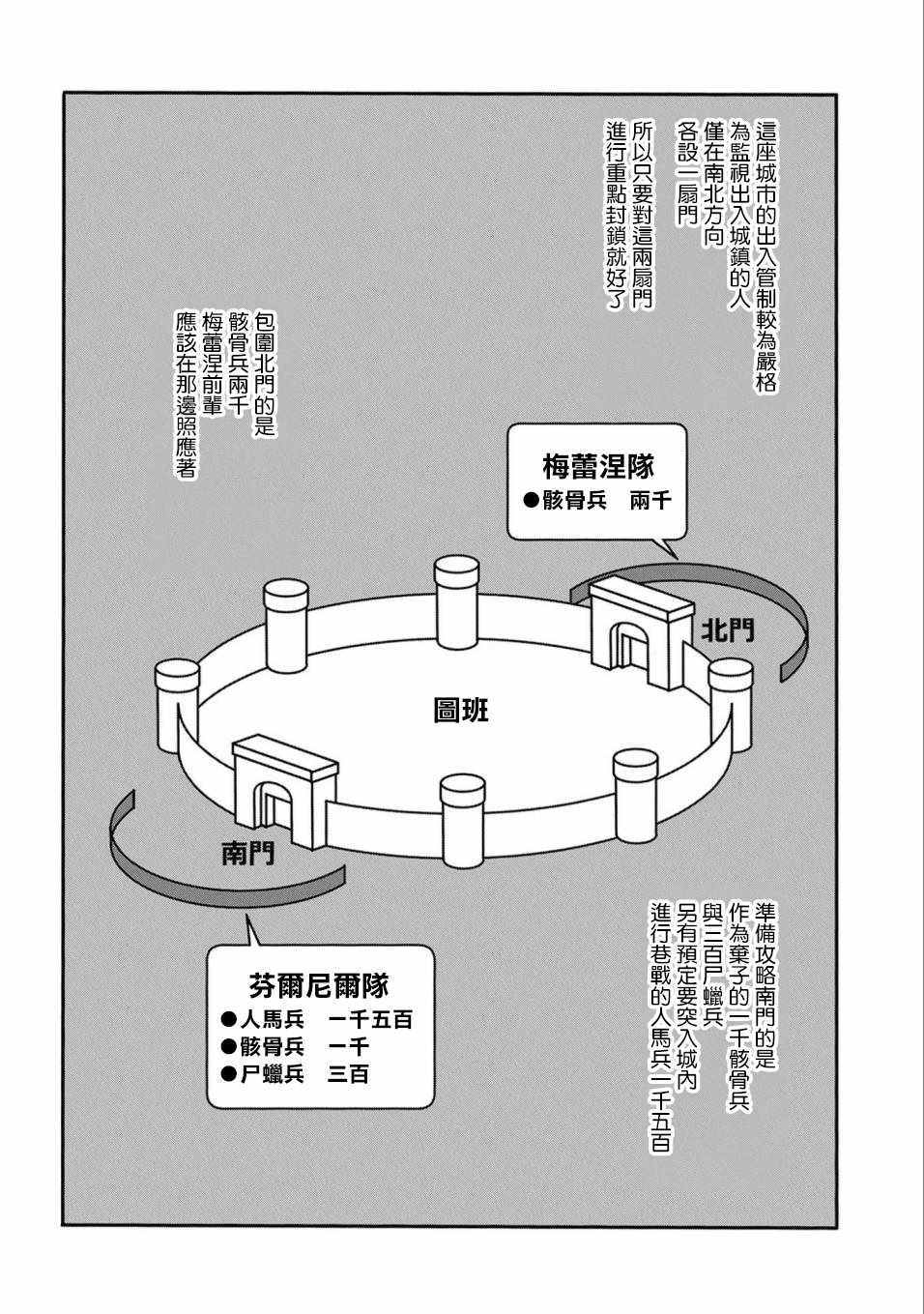 《转生成人狼、魔王的副官、起始之章》第16话第7页